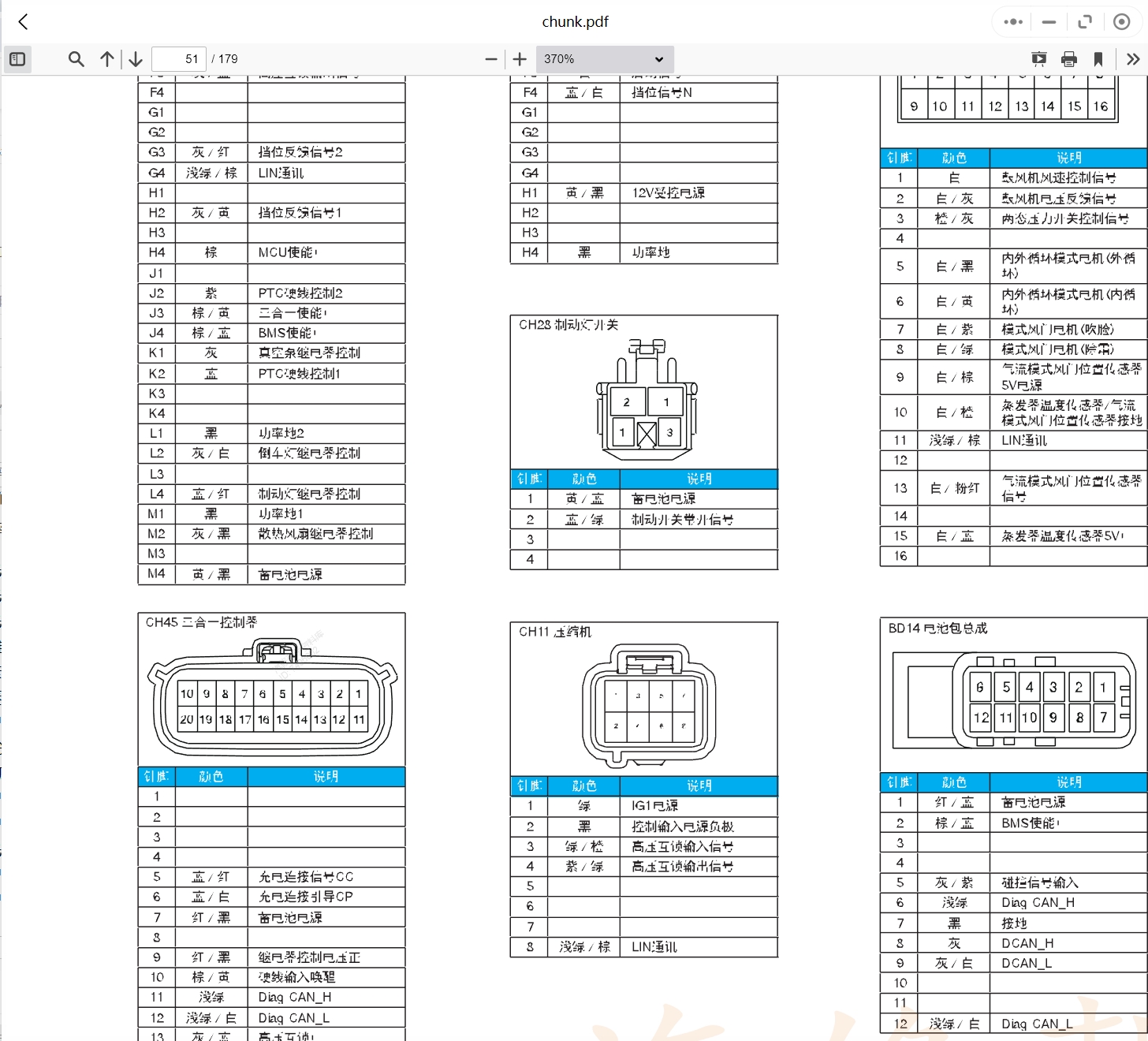 2003-2021年东风风光菱智汽车维修手册和电路图线路接线图资料更新汽修帮手资料库