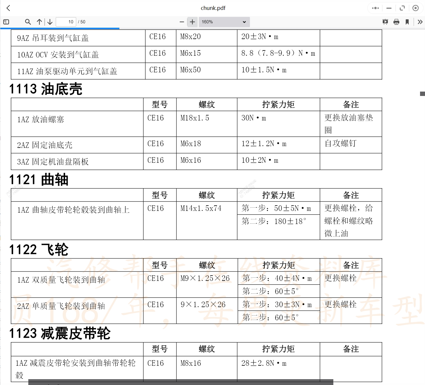 2007-2019年款東風(fēng)風(fēng)行景逸汽車維修手冊和電路圖線路接線圖資料更新汽修幫手資料庫