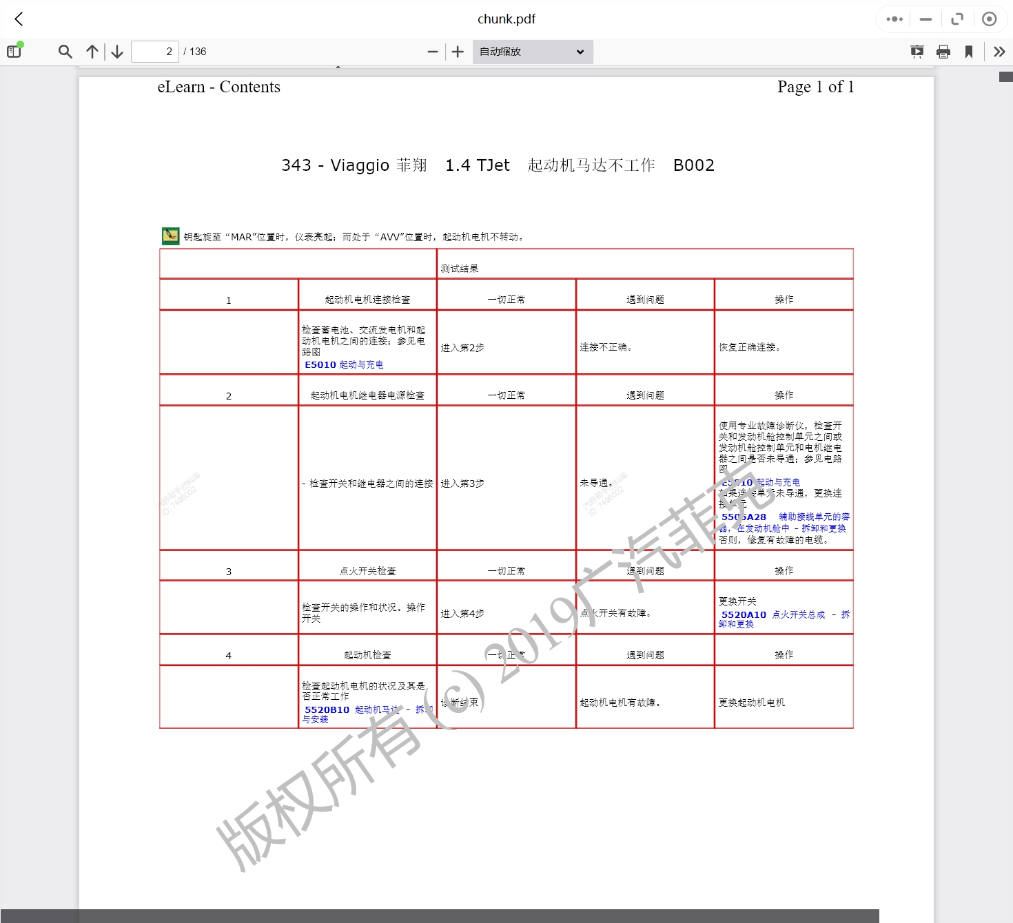 2012-2015年款菲亞特汽車維修手冊和電路圖線路接線圖資料更新汽修幫手資料庫