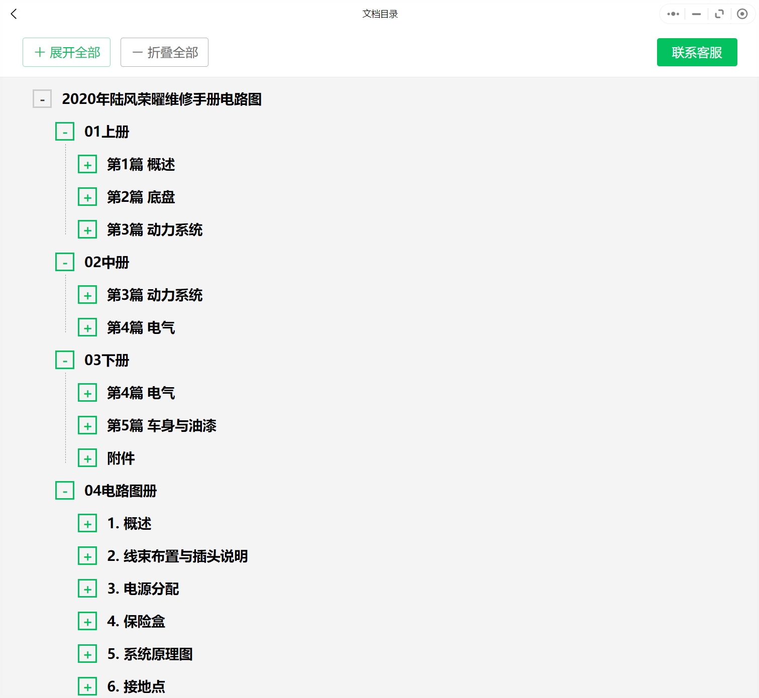 2006-2020年陆风和领途汽车维修手册和电路图[资料更新]