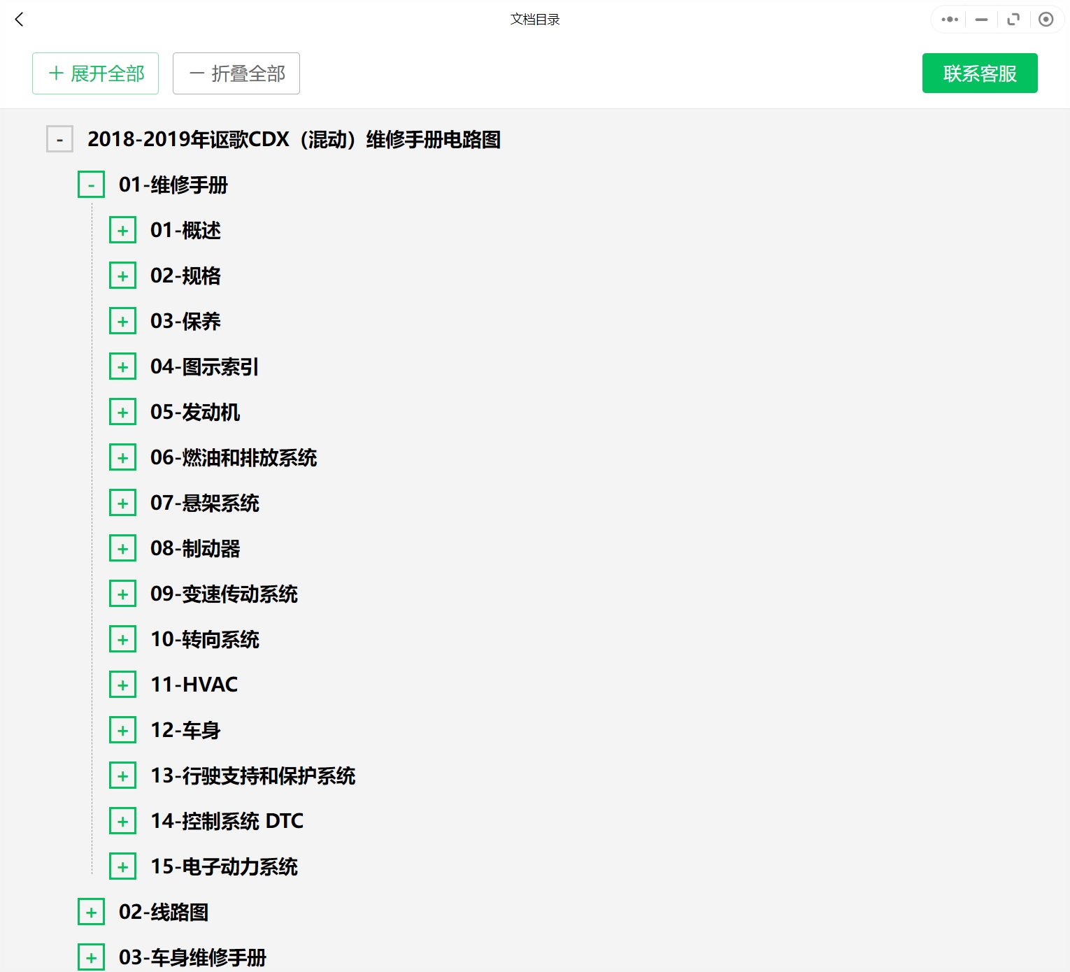 1991-2021年讴歌汽车维修手册和电路图[资料更新]