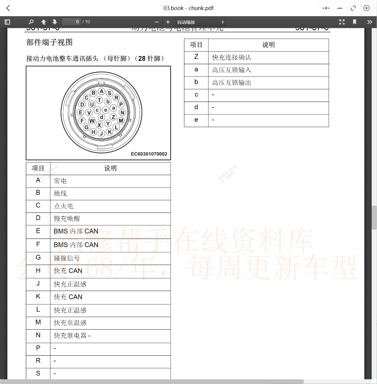 2016-2019年川汽野马汽车维修手册和电路图[资料更新]