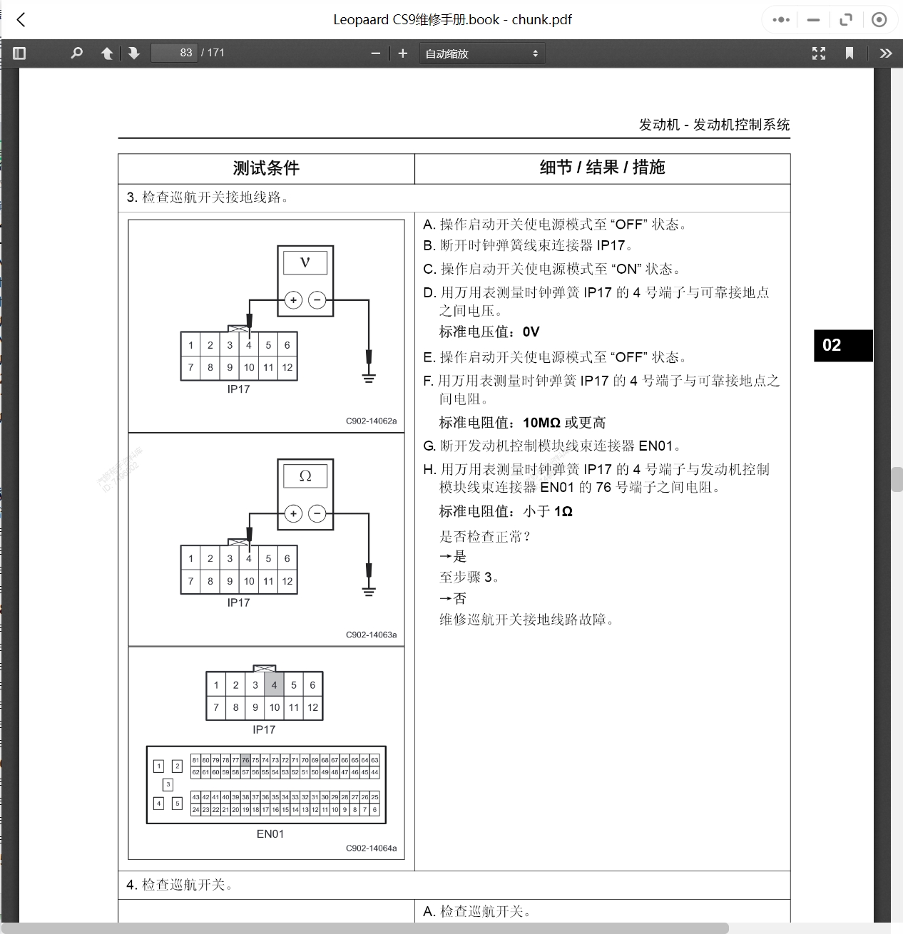 1996-2019年长丰猎豹汽车维修手册和电路图[资料更新]