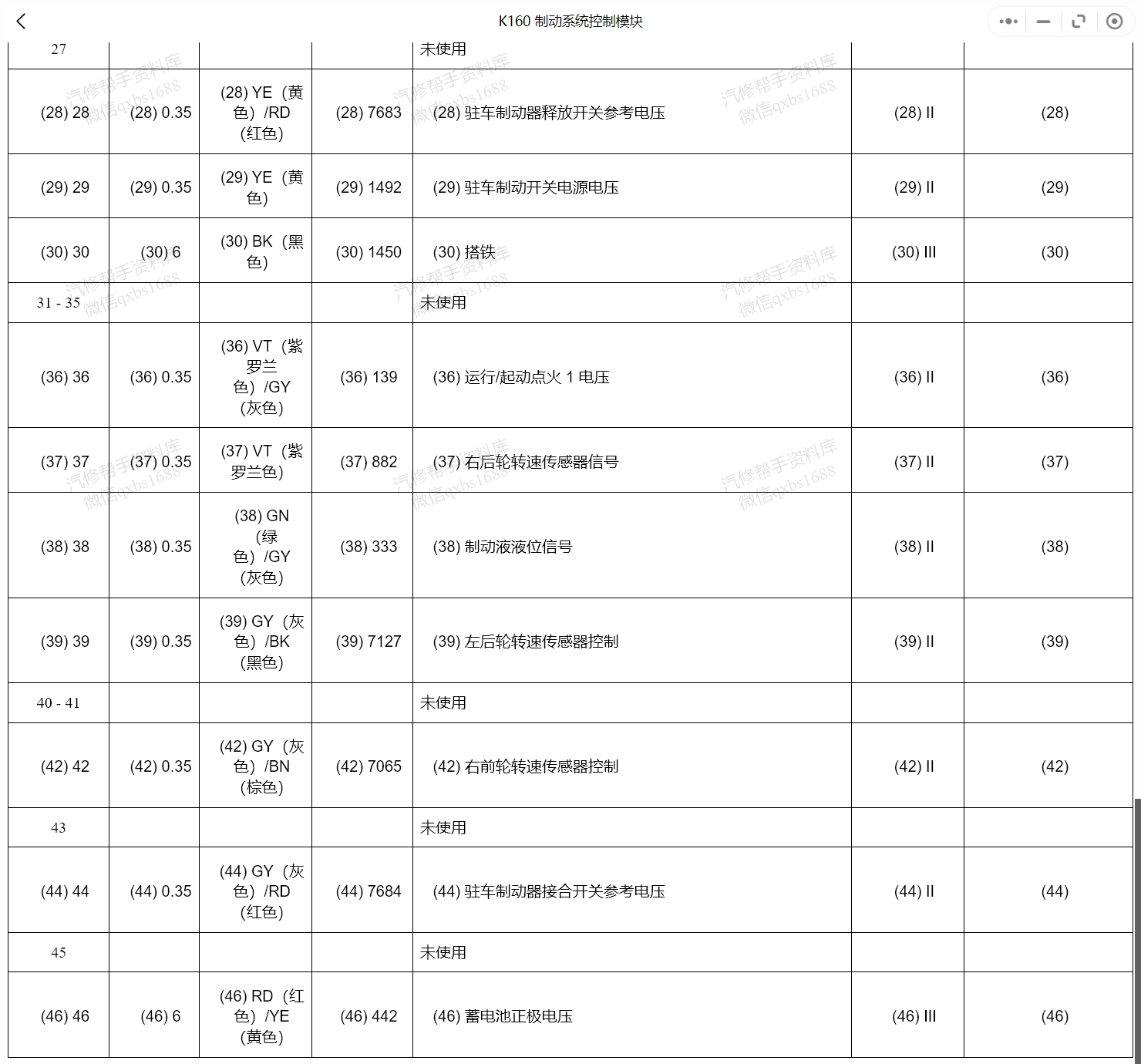 2002-2023年款别克君威 君威GS维修手册和电路图资料更新