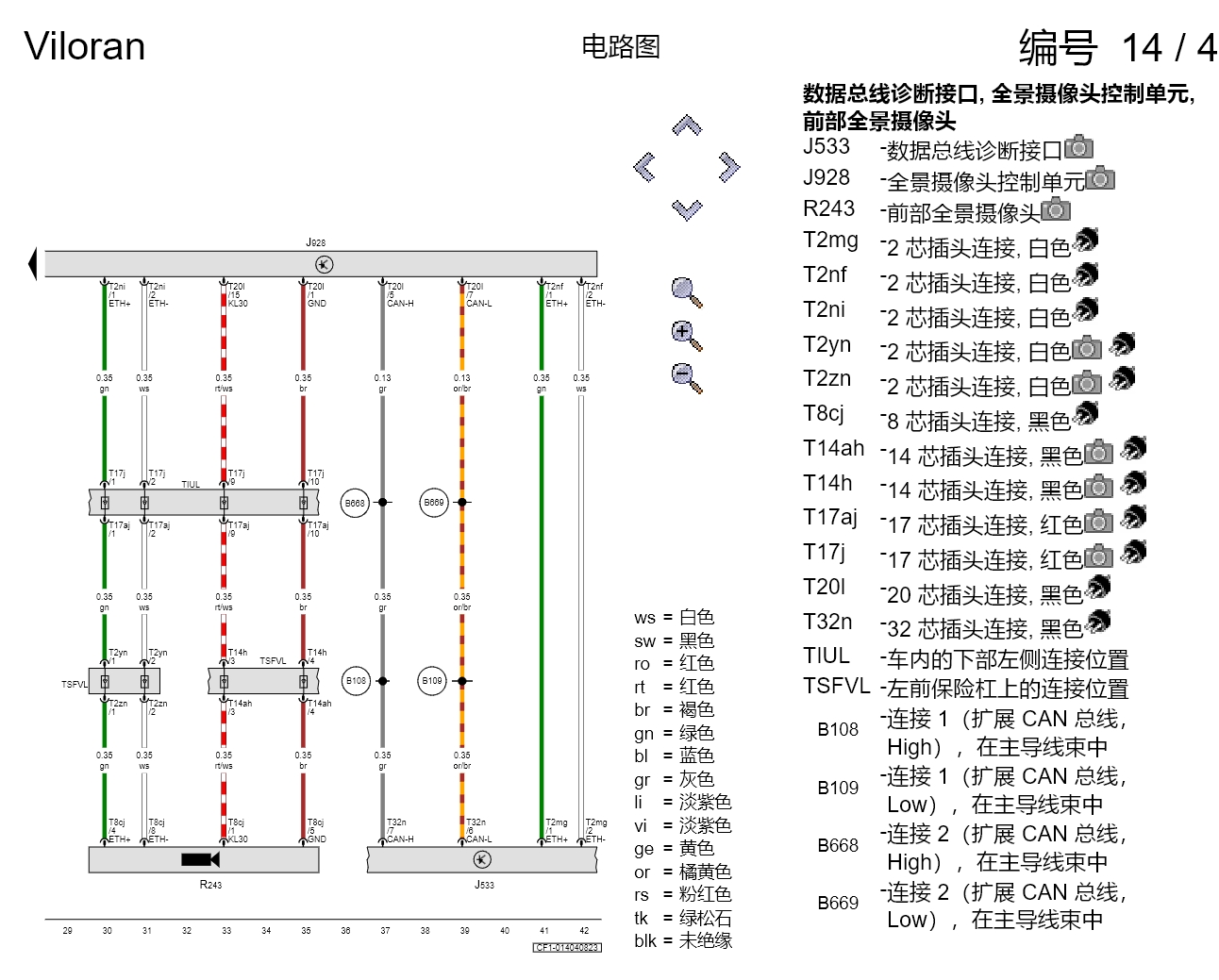 大众途昂 途铠 辉腾 探歌 揽巡 揽境 朗境 威然 ID4 ID6 ID4X维修手册电路图资料