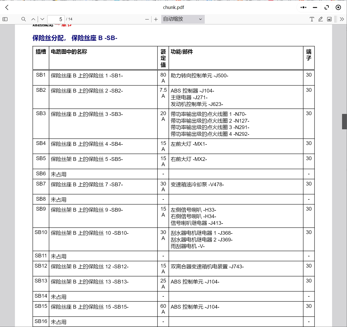 大众途昂 途铠 辉腾 探歌 揽巡 揽境 朗境 威然 ID4 ID6 ID4X维修手册电路图资料