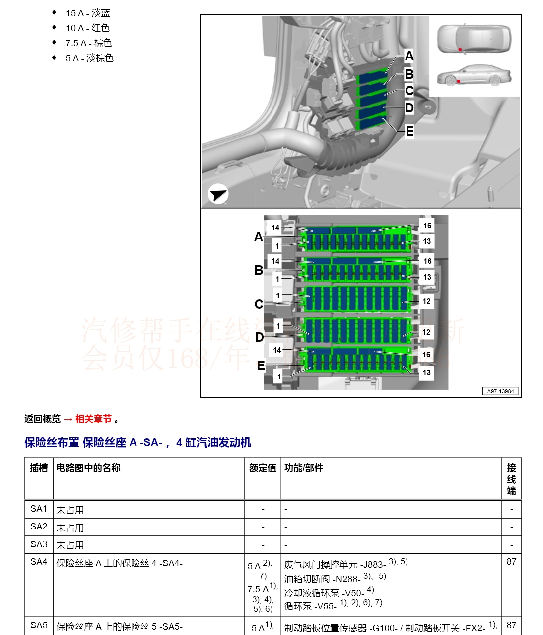 奥迪RS3RS4RS5RS6RS7S3S5S4S6S7S8SQ5RSQ5维修手册和电路图资料更新