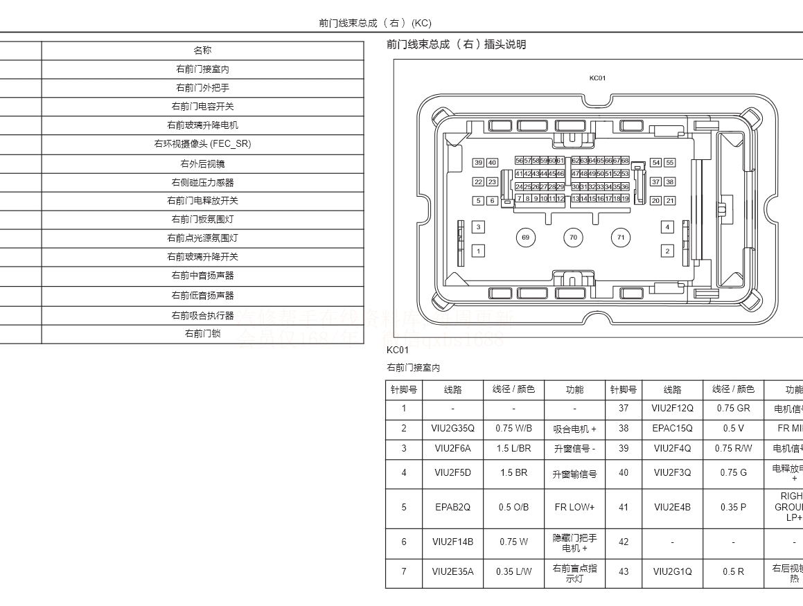 智界S7 小鹏P7 G3 G3i P5 G9 P7i G6 X9维修手册和电路图线路图接线资料更新