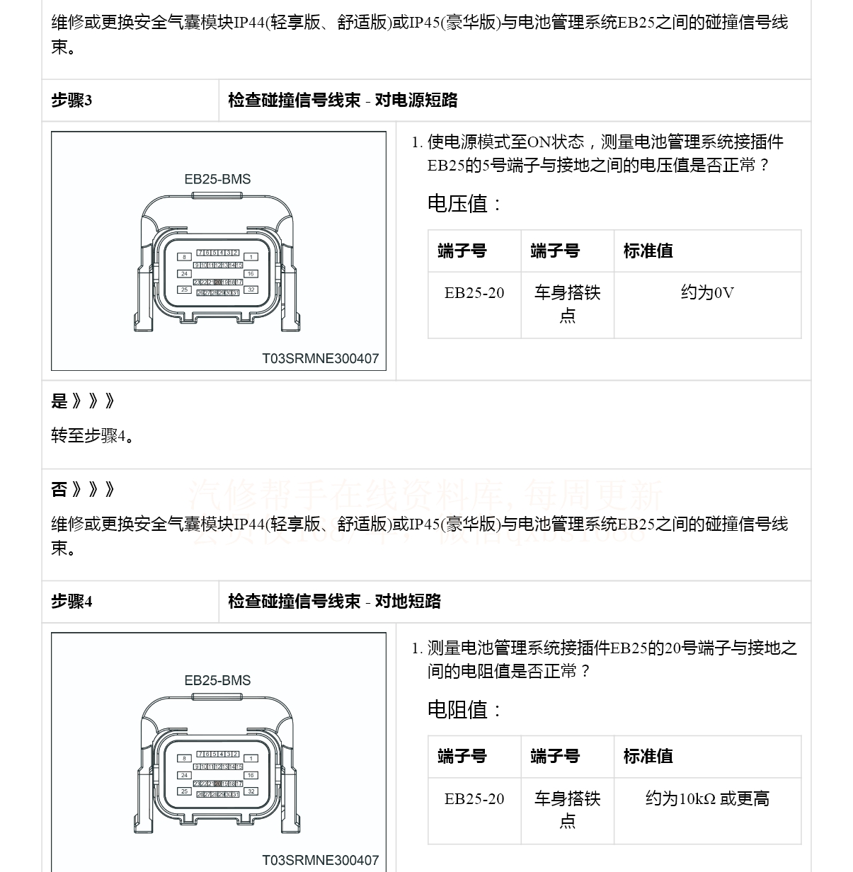 零跑C11 S01 T03 路特斯EMEYA繁花ELETRE启辰D60EVPLUS维修手册和电路图资料更新