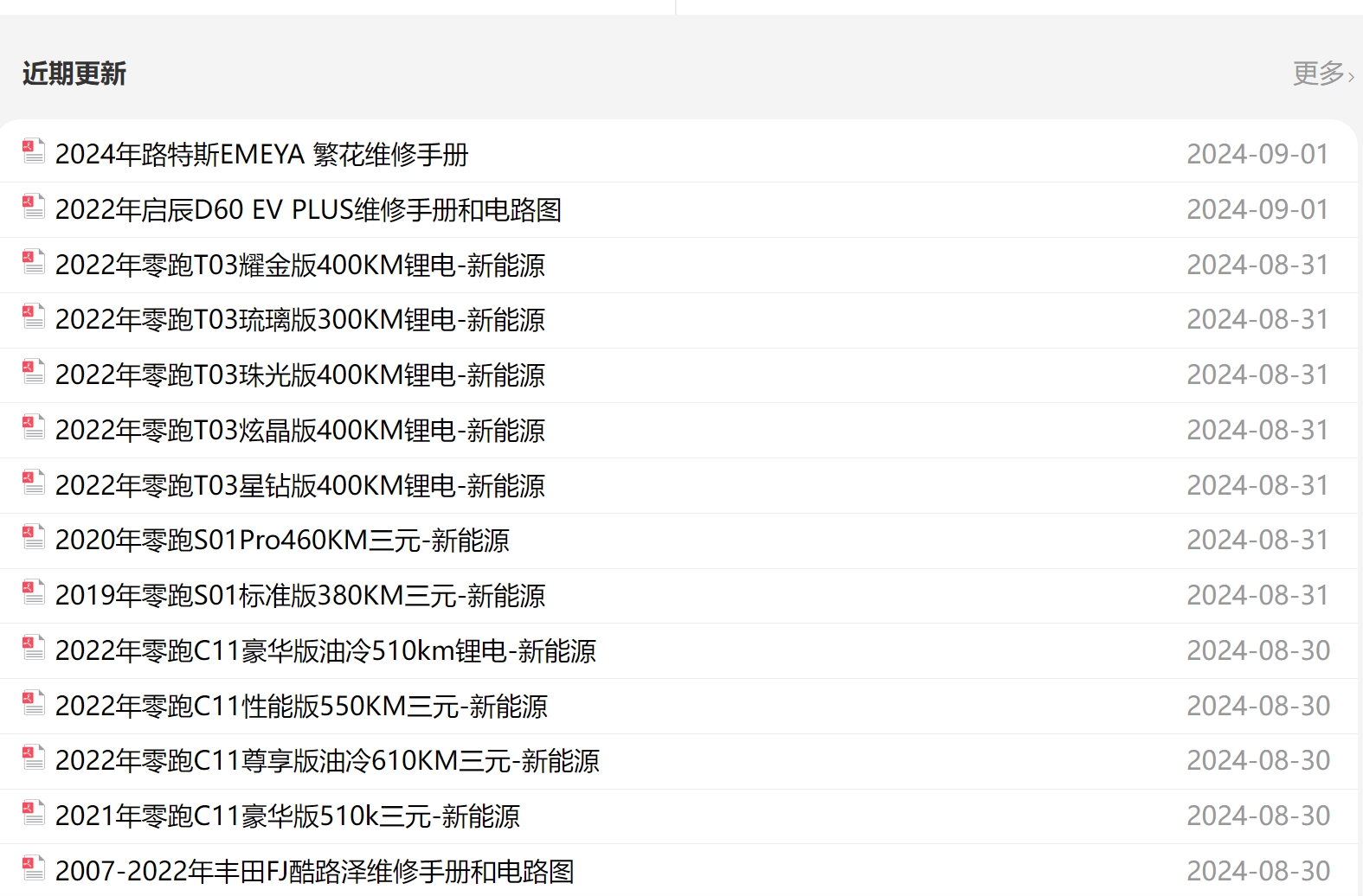 2024年小鹏MONA M03 P7 G3 G3i P5 G9 P7i G6 X9维修手册电路图线路图资料更新