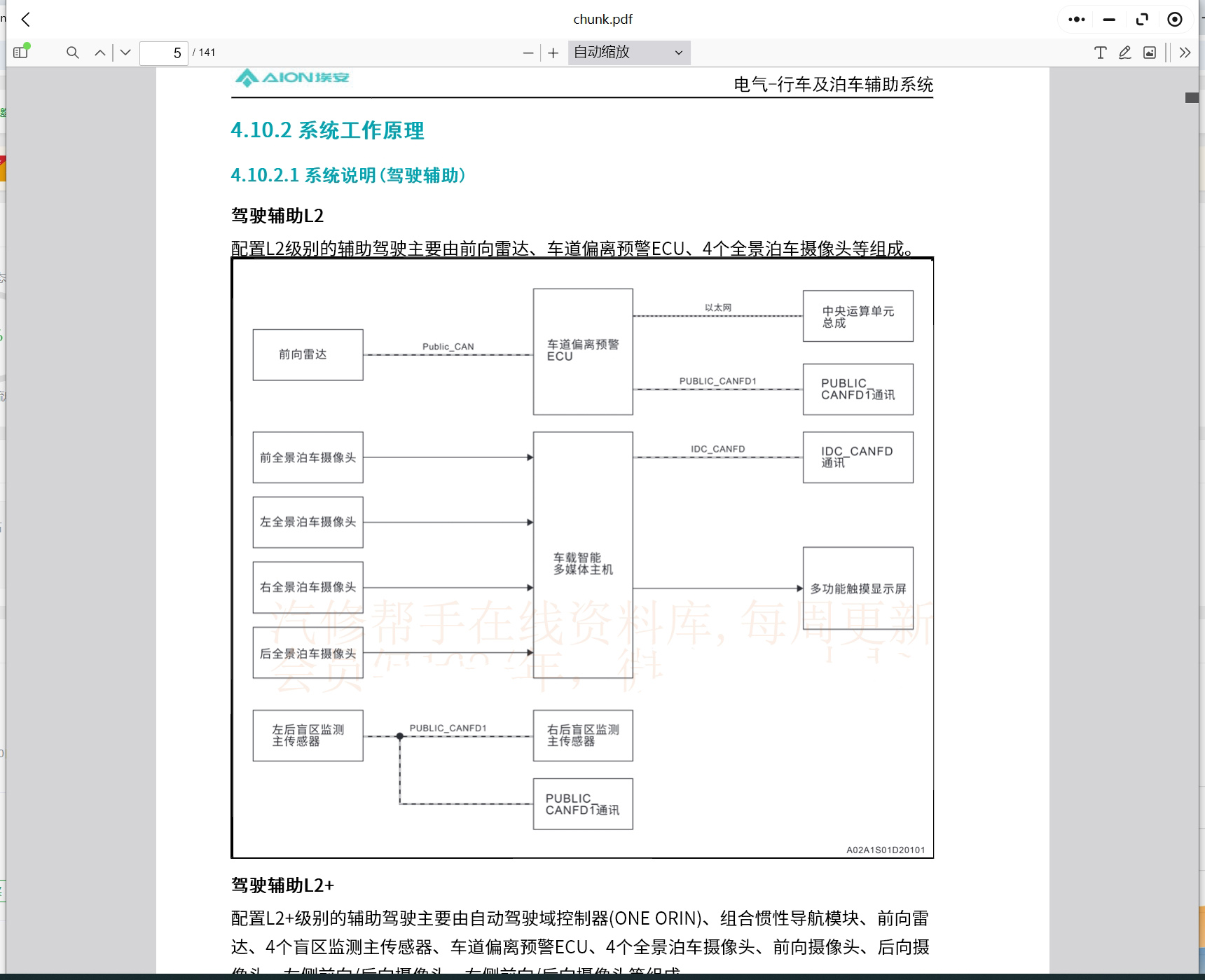 雷达远程RD6 星享v 远程FX 睿蓝X3 睿蓝9 昊铂Hyper GT Hyper HT 维修手册电路图资料更新