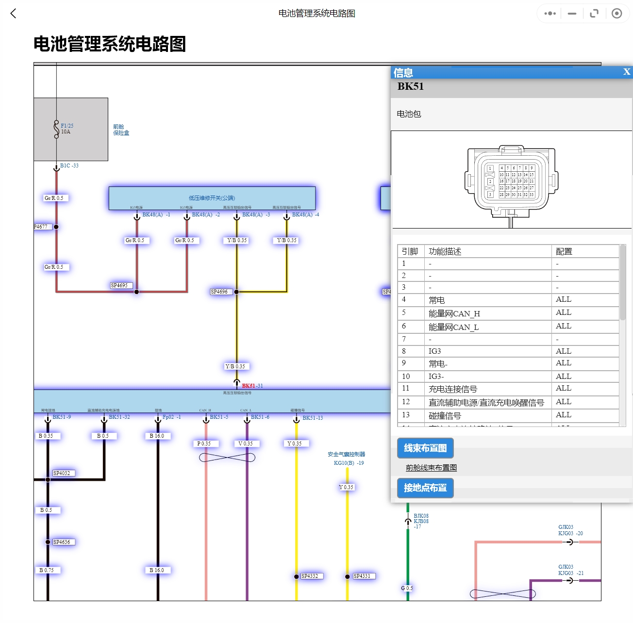 2021-2024年比亚迪宋L海豹汉EV唐DMi驱逐舰05秦PLUS荣耀版维修手册电路图资料