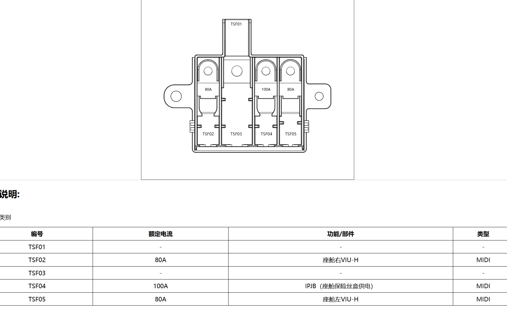 2021-2025年岚图梦想家追光知音FREE维修手册电路图线路接线资料更新