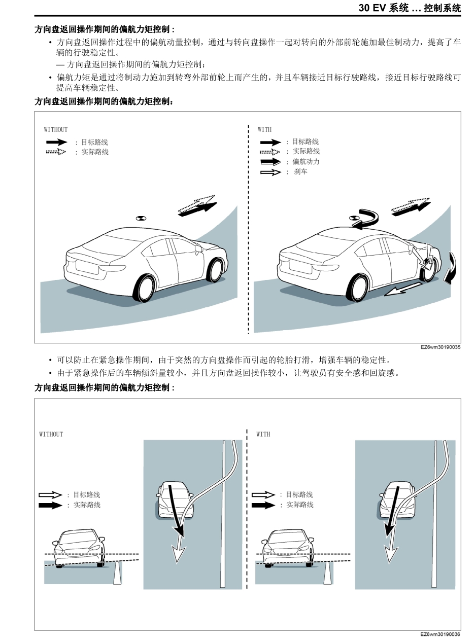 2024年马自达EZ6维修手册电路图资料2023年马自达CX50燃油混动CX30CX9CX8