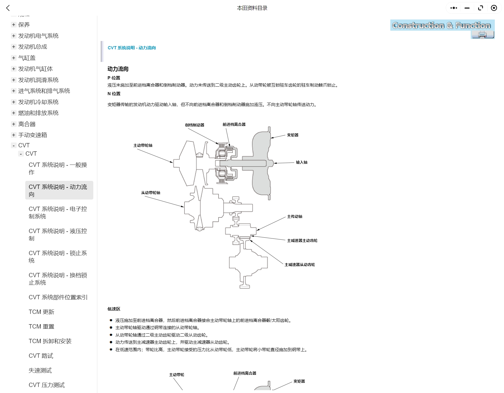 2024年本田十一代雅阁 型格 英诗派 HRV 致在 飞度 极湃2 雅阁插电混动维修手册电路图资料