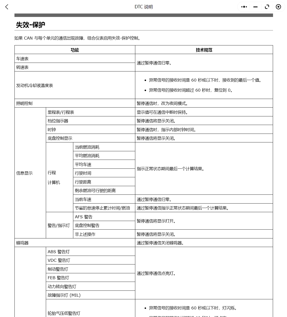 2007-2022年英菲尼迪全系中文版维修手册电路图资料更新