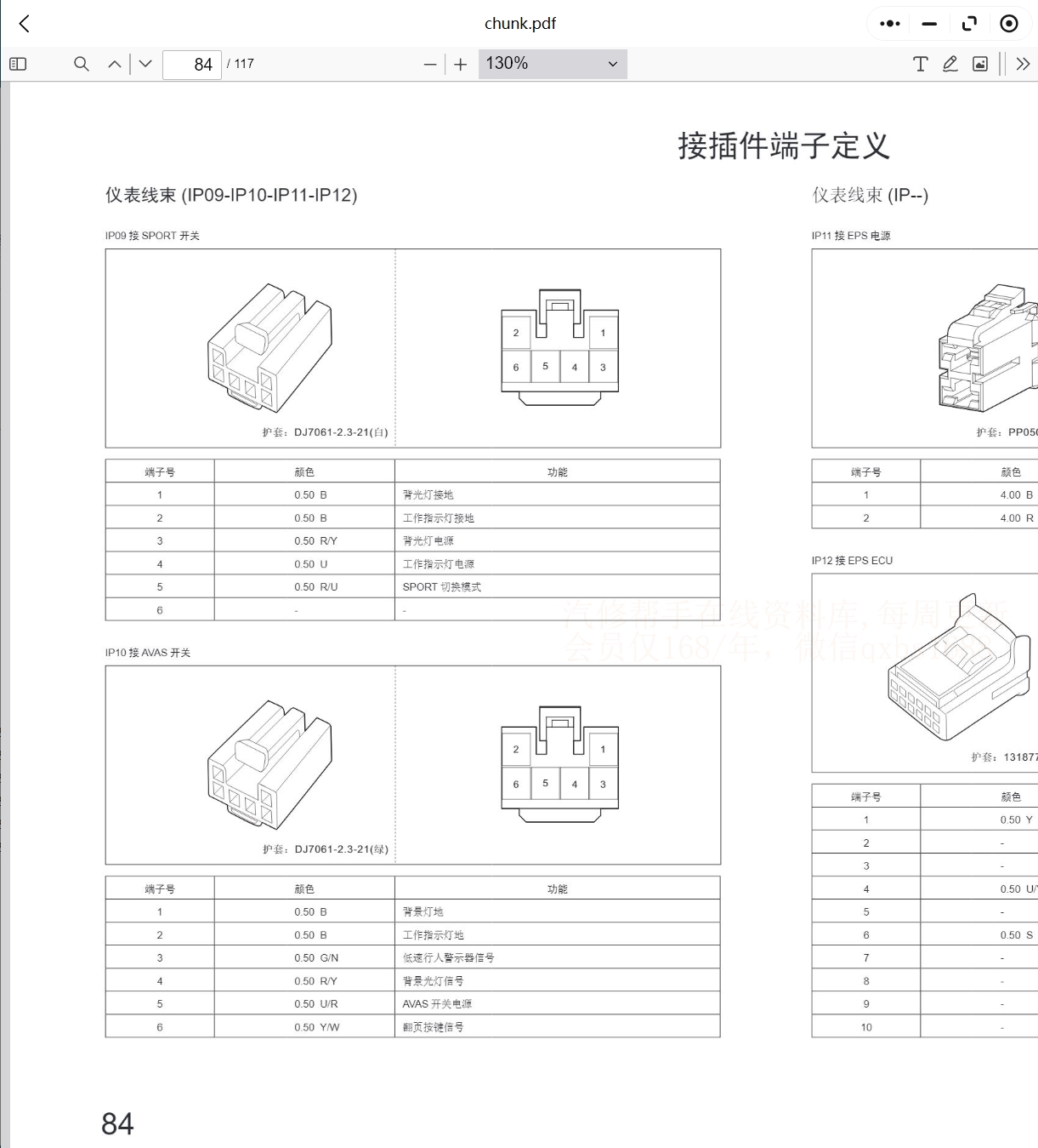 2017-2024年鑫源汽车维修手册电路图资料更新